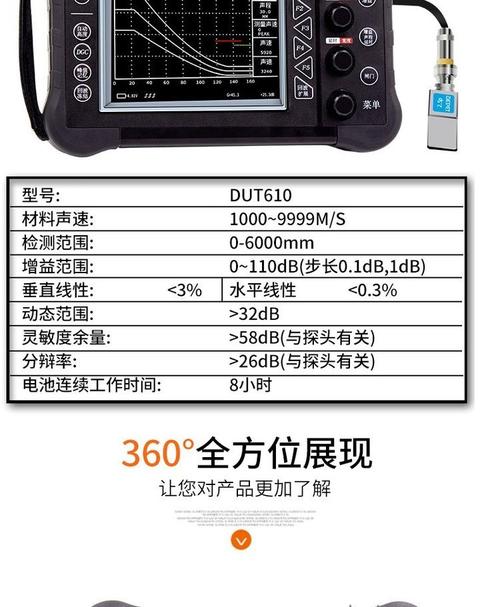 精准洞察工业“顽疾” 徕斯达便携式超声波探伤仪深度解析